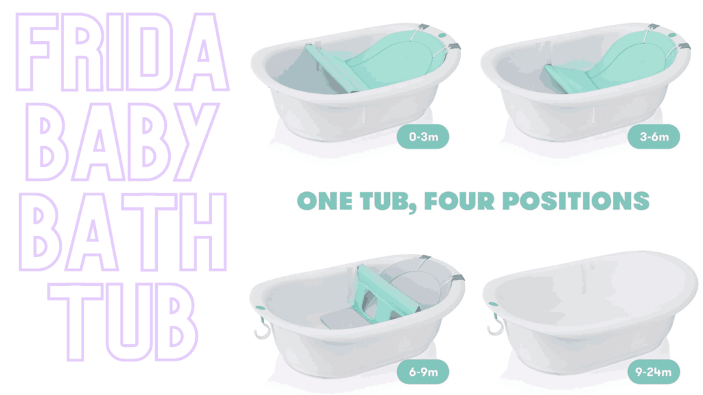 Frida Baby Bath Tub